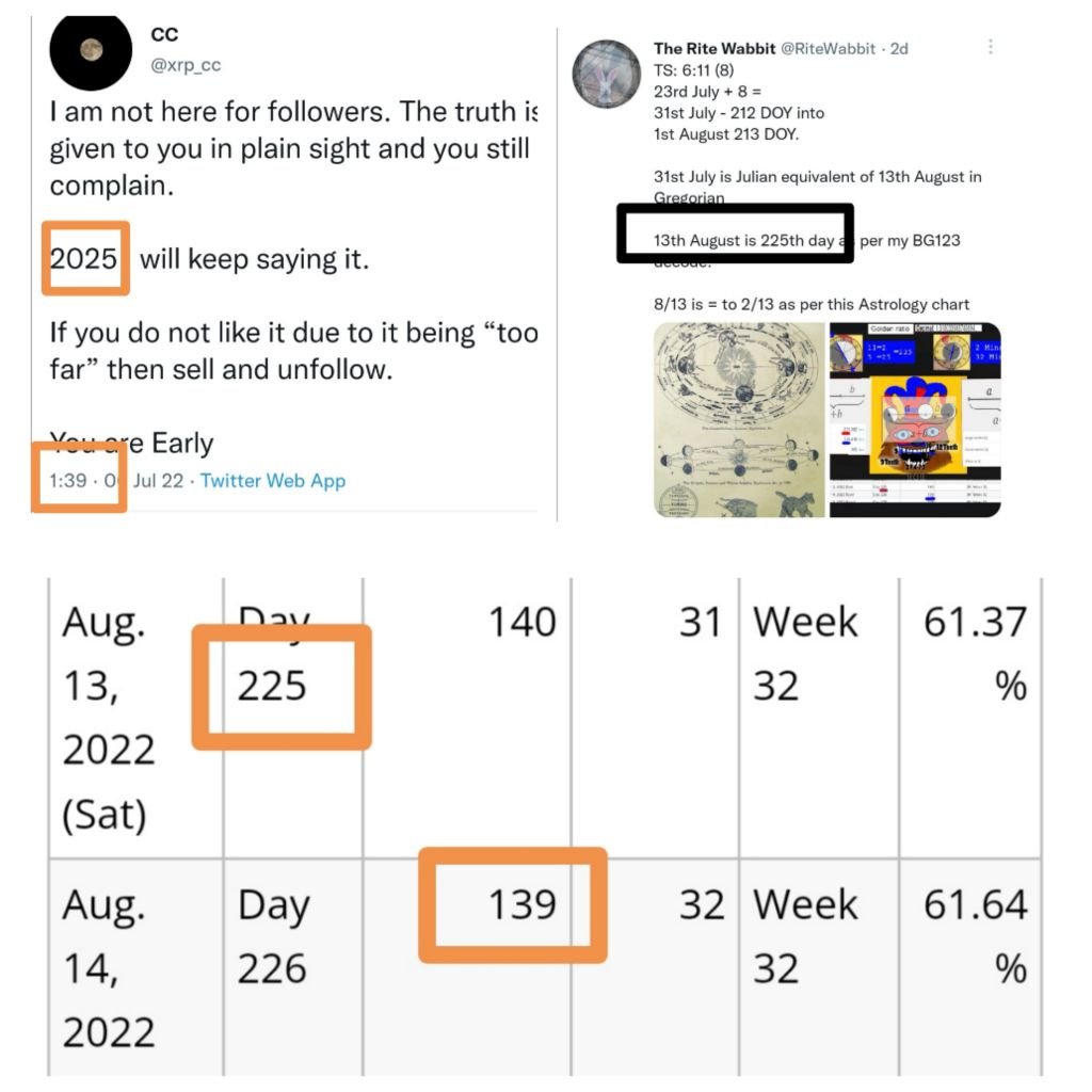 Confirmation from Master chief as Baba calls him.
