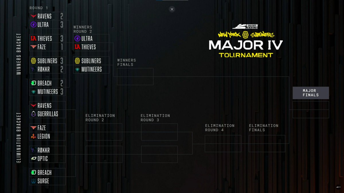 cdl rokkr major bracket cdl rokkr major bracket