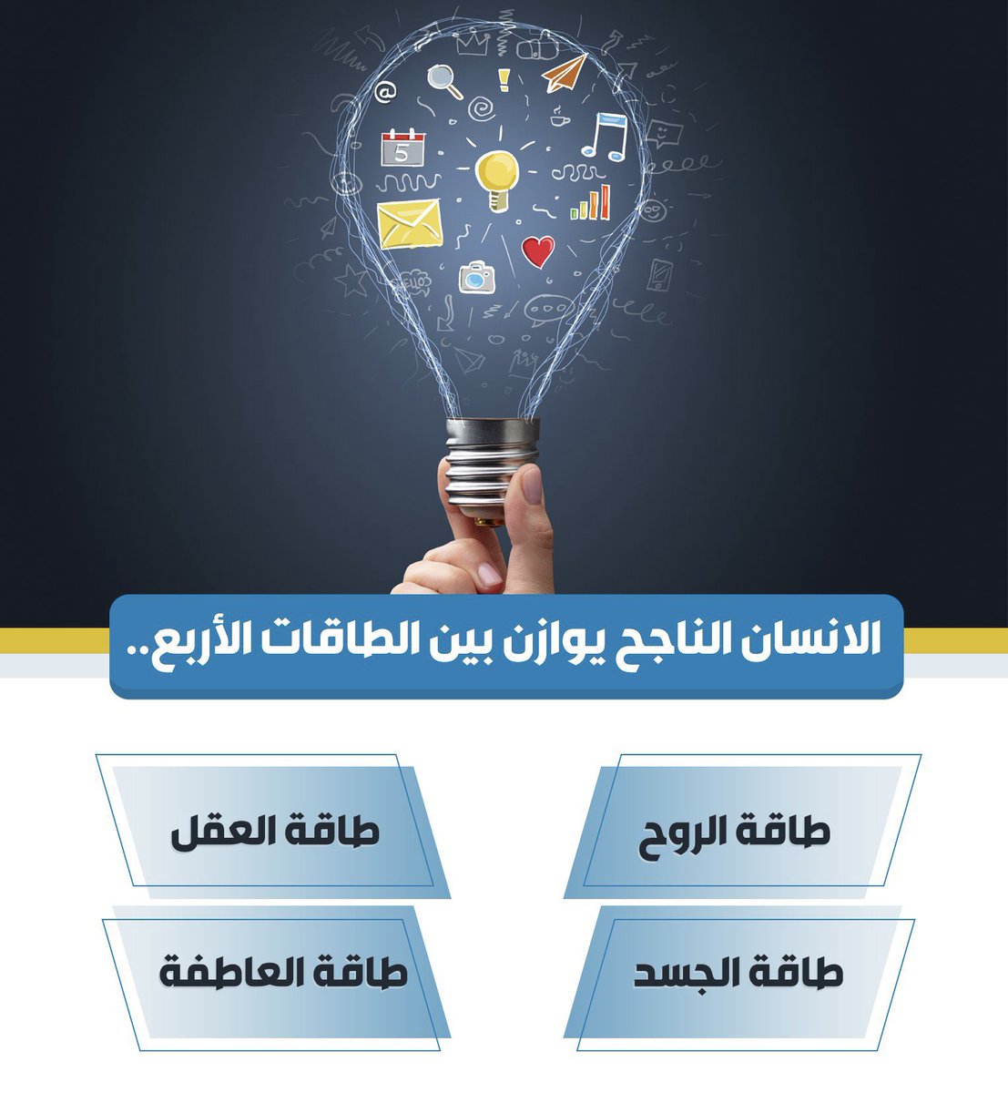yahyaaltoom's tweet photo. الإنسان الناجح يوازن بين الطاقات الاربع في تحديد الاهداف وتحقيقها.. 

(طاقة الروح) و (طاقة العقل) و (طاقة الجسد) و طاقة (القلب او العاطفة)

#تطوير_الذات 
#جود_حياتك 
#أهداف https://t.co/TIBYYfV5b5