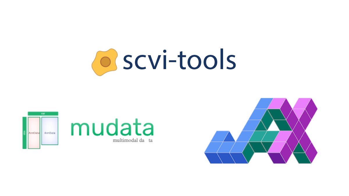 v0.17 of scvi-tools has just been released! In this version, we introduce new (MuData) and improved (Jax) integrations with frameworks we believe will gain widespread adoption in the single-cell community. 1/7