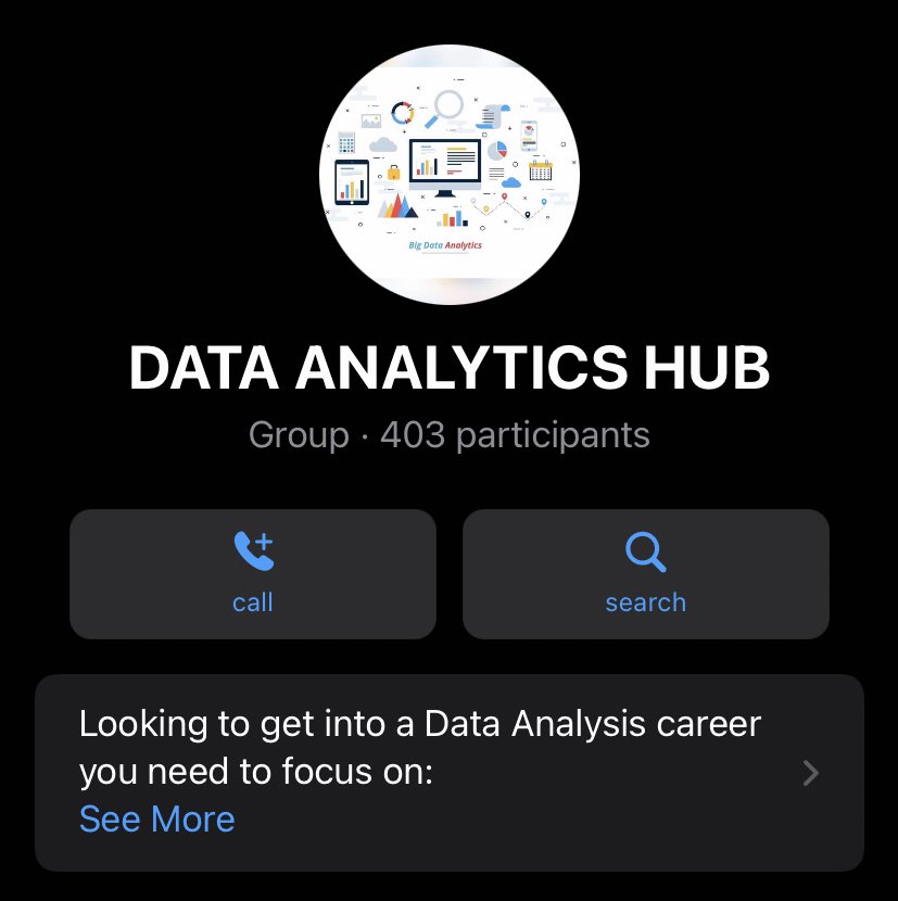 Qwe_djo's tweet image. We moved from 250 members to 400+ and still growing. Thanks to #TechBuddySpace. 

You can still join here &amp;gt; chat.whatsapp.com/DUiKW2ogZEQATA…