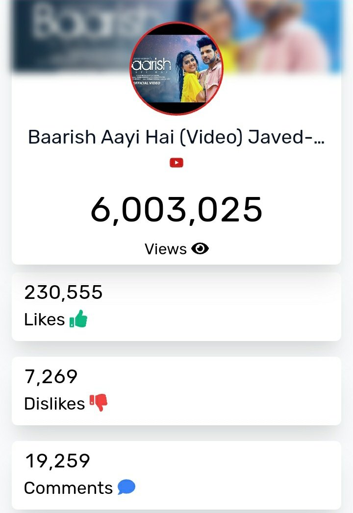 Congratulations fastbhagfam for completing 6m views on #BaarishAayiHain in just 16hrs 
Hope 24hrs me bechari ka record break kare 

#TejRanFam #TejRan