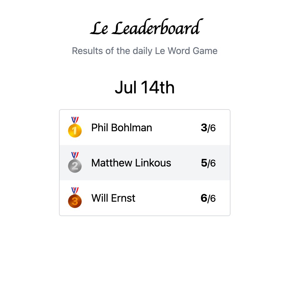 aspen_cloud's tweet photo. Warning: today's Le Word is a doozy... Team Aspen didn't do so hot! https://t.co/xnjYqz1UfX