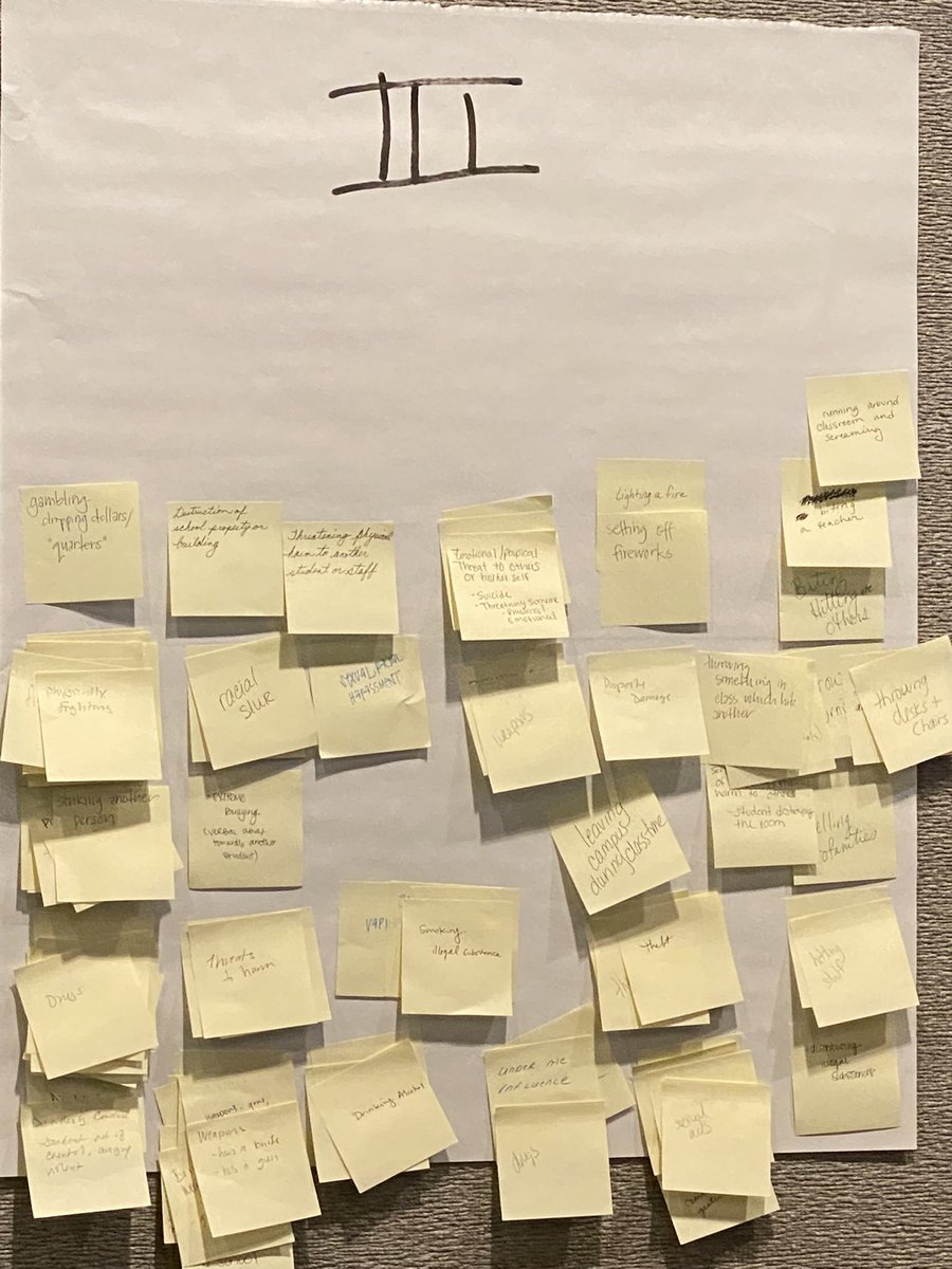 bkrespicio's tweet image. It is not so easy to work on group activities in the last hour on the last day of a week long conference, BUT, with such an amazing AHA message at the end of the task, bring it on! Thank you, @projectjedwards for your time &amp;amp; energy throughout #safeandcivil22 @SafeAndCivil