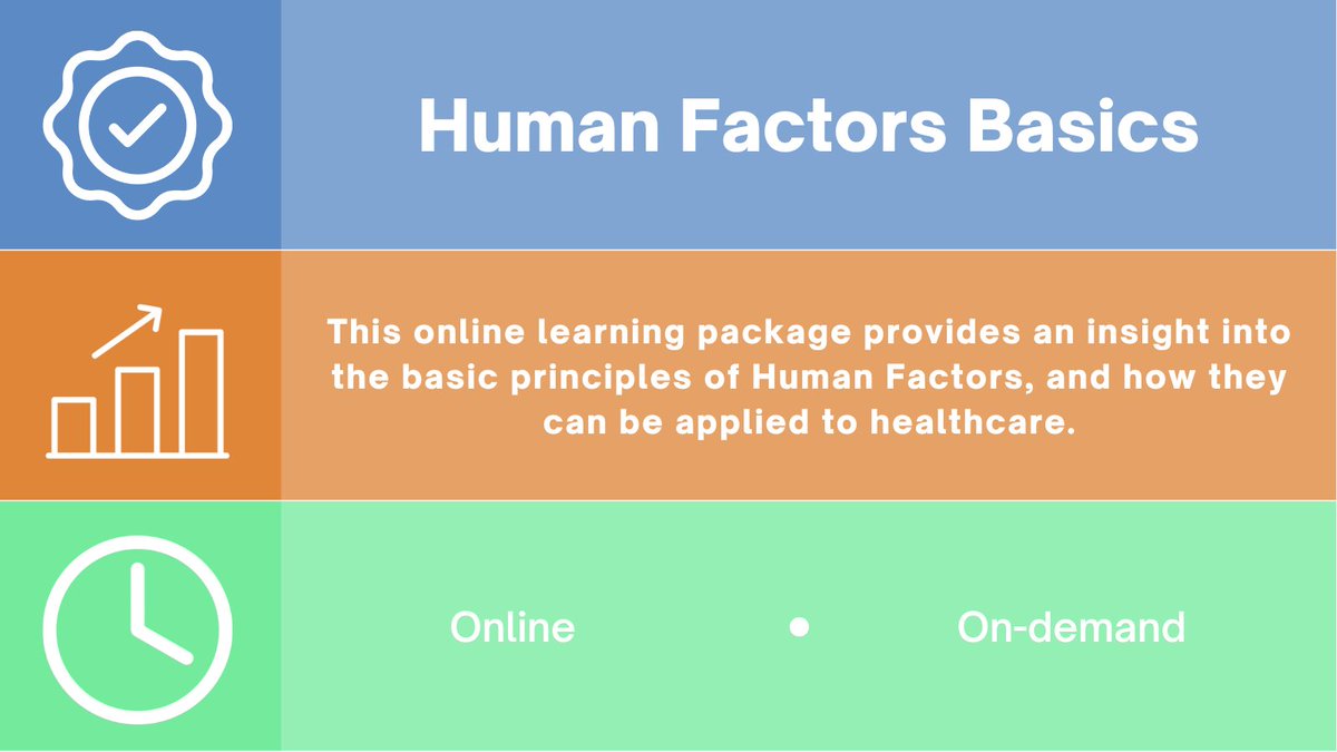 "Human Factors Basics is an interactive, on demand session, designed to equip you with the basic principles of Human Factors and how they can be applied to healthcare.

Get involved now: "ow.ly/YoYZ50JVA3h