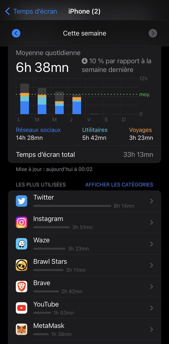 Valouzz 👁‍🗨 tweet media