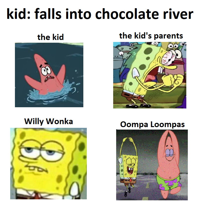 Spongebob Chocolate Guy Meme