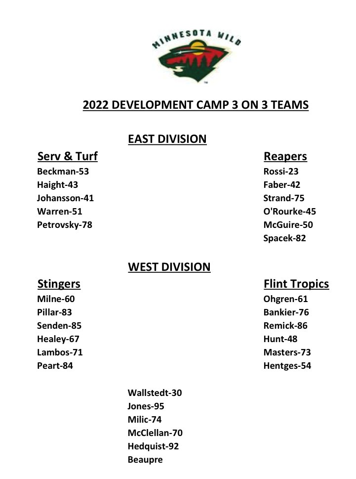 mnwildPR's tweet photo. Teams and rules for tonight's #mnwild 3-on-3 Development Camp Tournament. The tournament will be streamed live on the Wild's YouTube channel. https://t.co/EQ8W2rict0