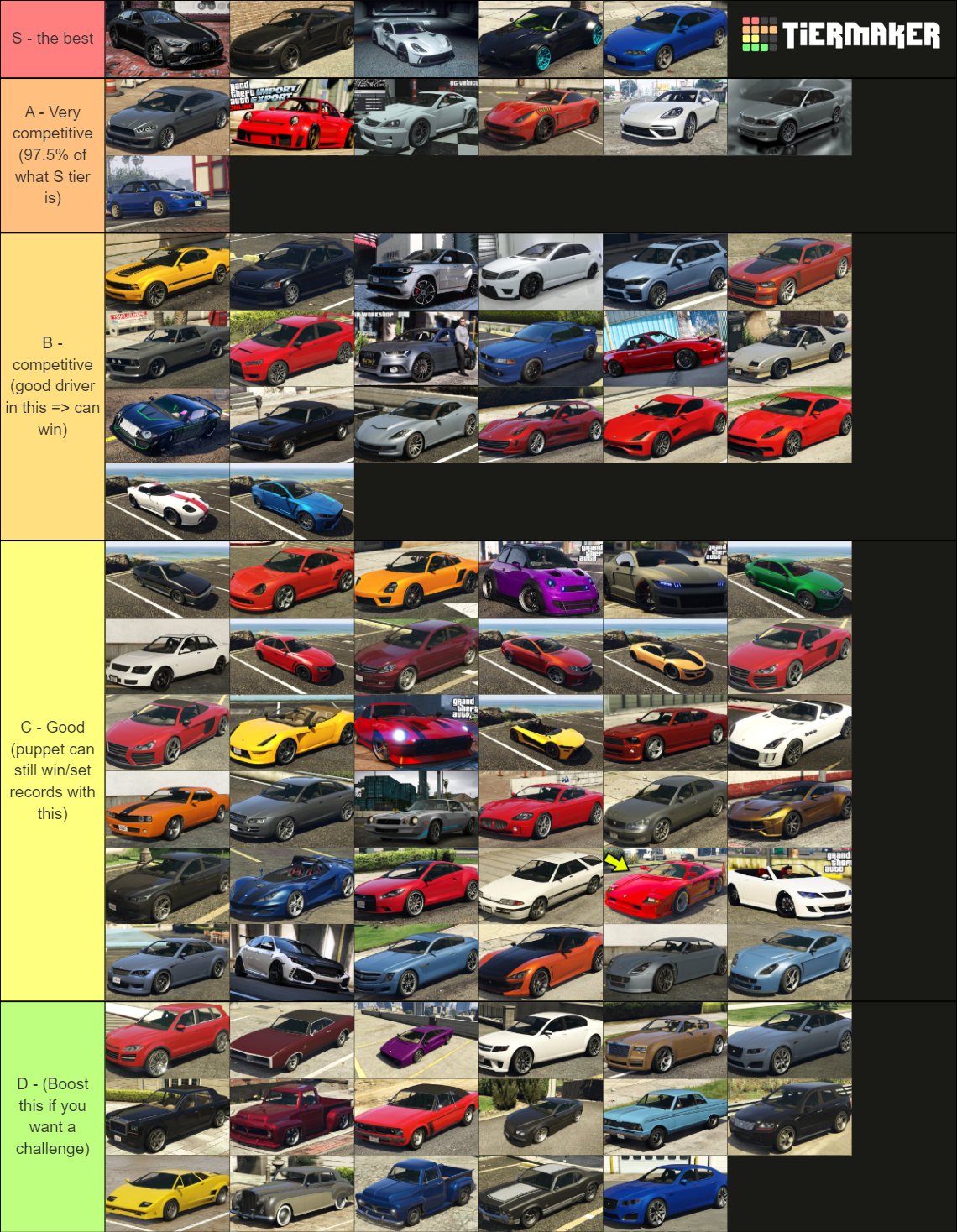 Gta 5 Online Cars List