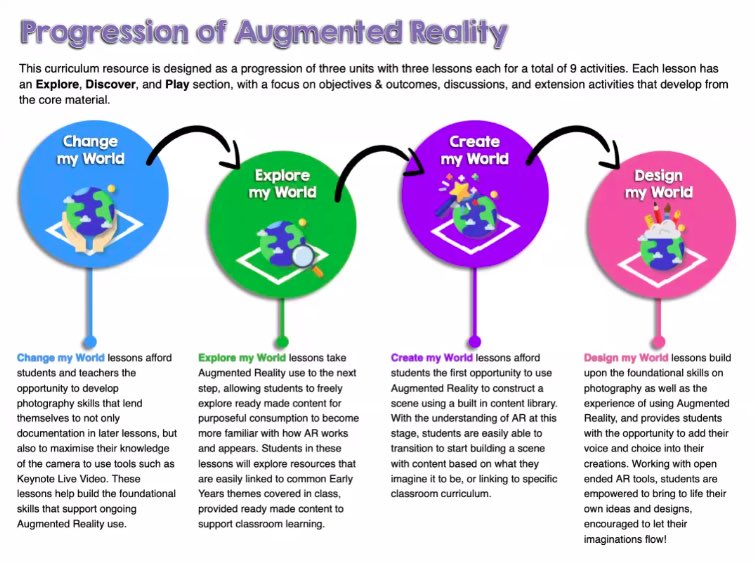 Monica Sandri tweet media