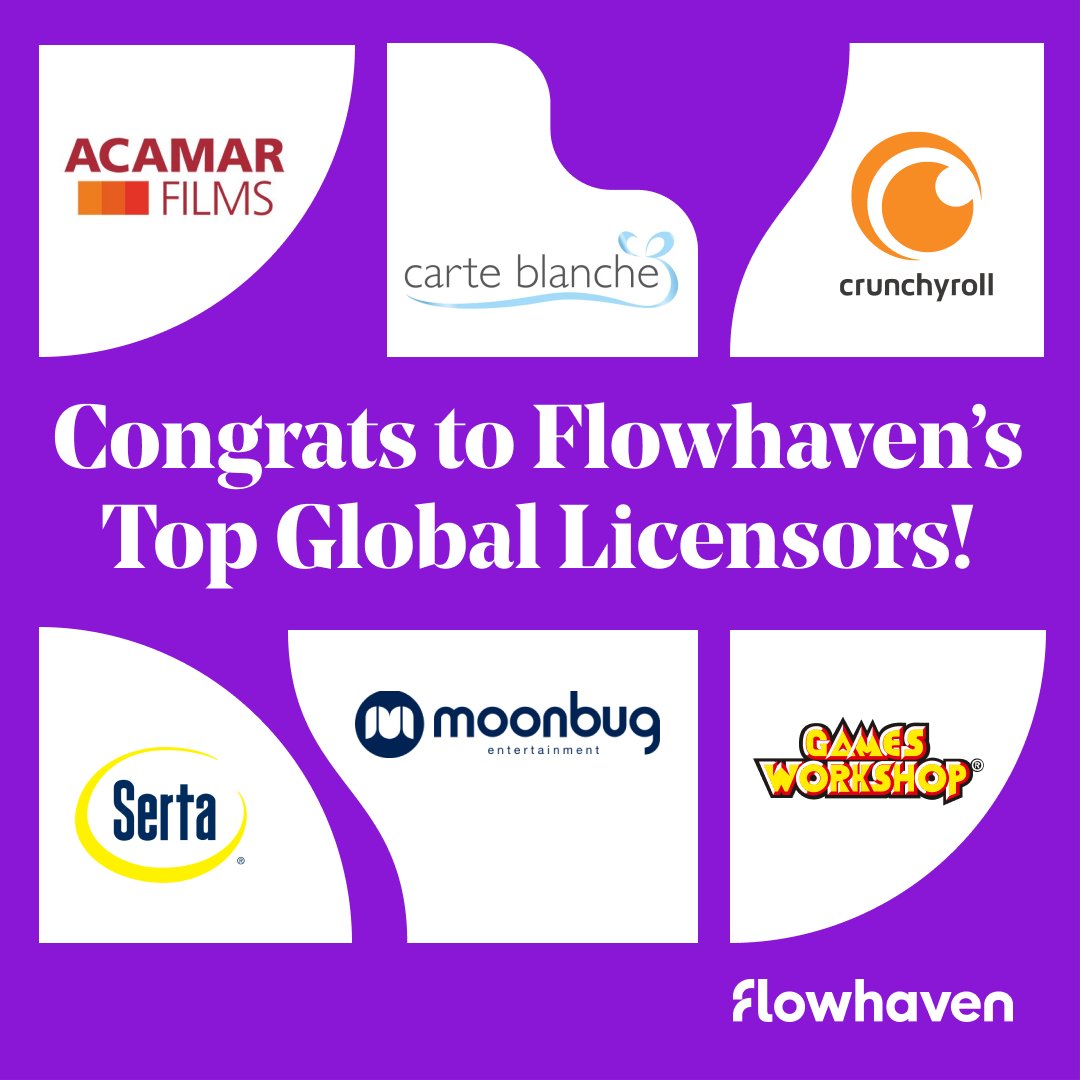 A few years ago, it was a distant dream for us to work with the biggest licensors in the world. Today, we’re working with 10% of <a href="/licensemag/">License Global</a>'s new list of Top Global Licensors, with more to come! Congrats to all of our customers mentioned here, and others who made the top list!