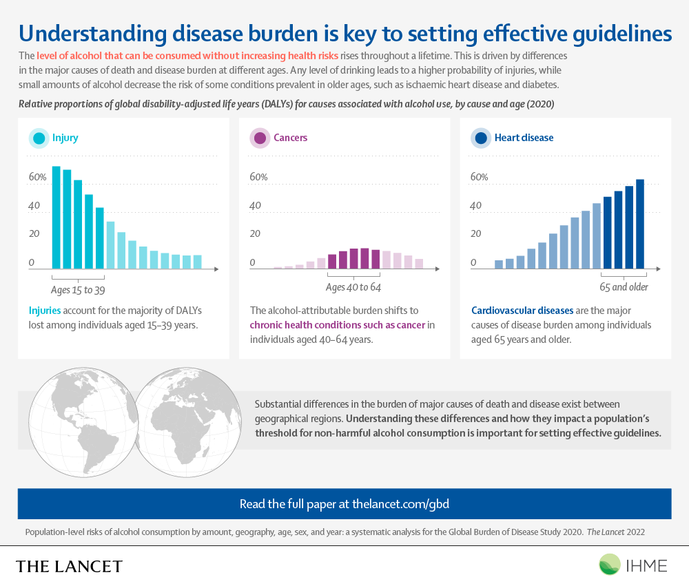 TheLancet tweet picture