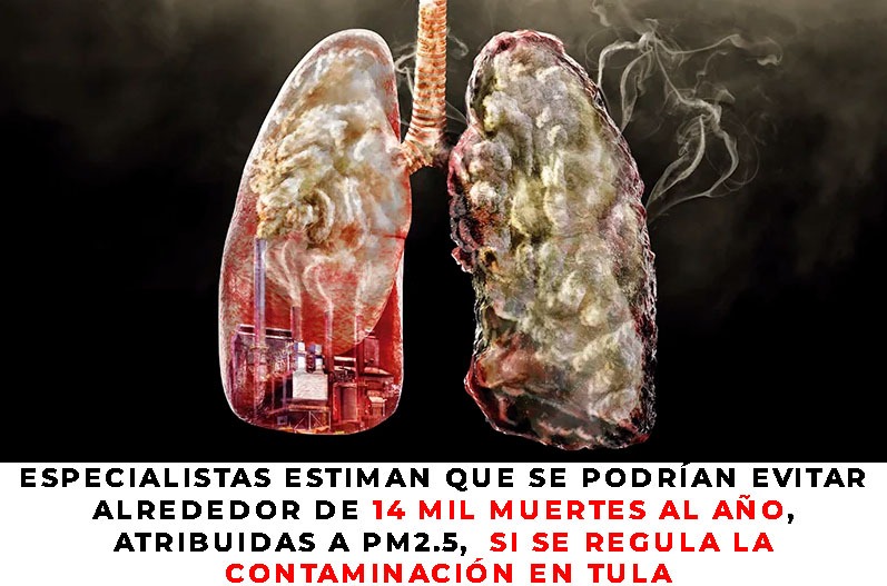 AntonioBrem's tweet photo. "#ARocioNohleimporta
 Las Partículas PM generadas en #Tula son el veneno que día a día nuestros niños respiran. 
@rocionahle
  no se porque no miras al sol o al viento como fuentes de energía, algo que no nos mate. 
@LalirioL
@armando02240933" https://t.co/qp5ybvI5k9
