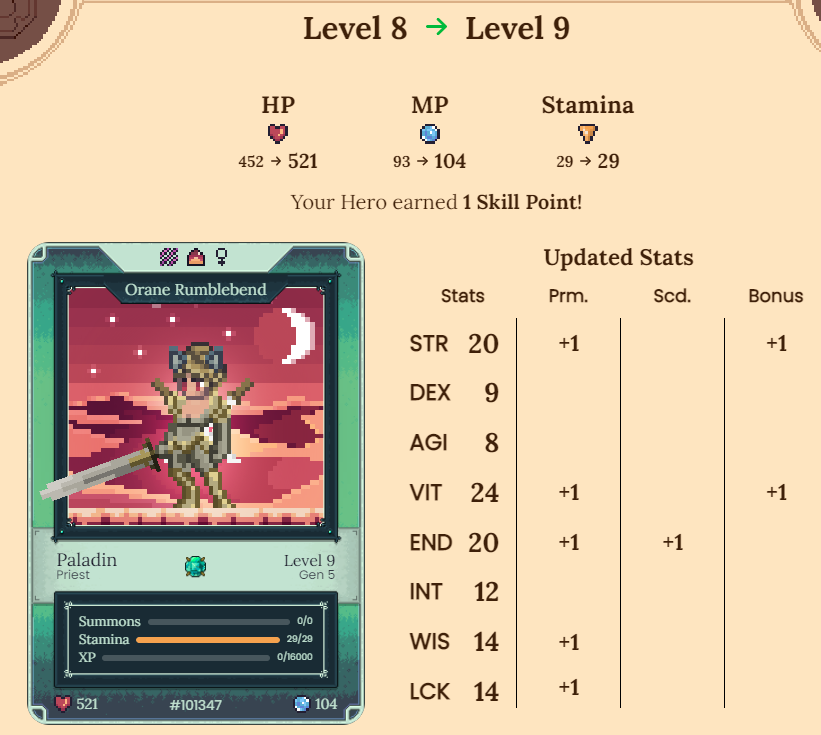CryptoFroyo's tweet photo. i did get both luck and vit i suppose #dfk https://t.co/ZyGG2InLe2