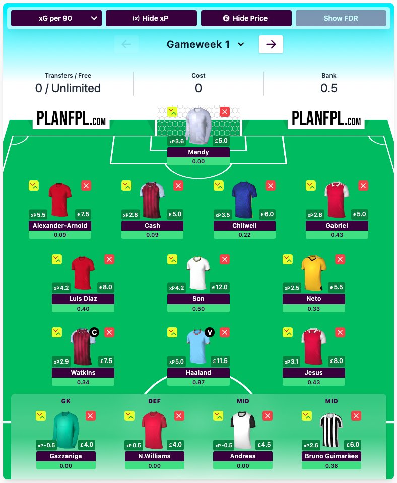 plan_fpl's tweet photo. π¨ Huge Update π¨
- New Theme Colours
- Pre-season Fixtures
- Player & Team Profile Pages
- View 'Best Fixture Run' for players/teams
- Find the best rotations for EVERY player/team
Available immediately on Web, iOS and Android.
#FPL #FPLCommunity #PlanFPL https://t.co/5dV2jak6d3