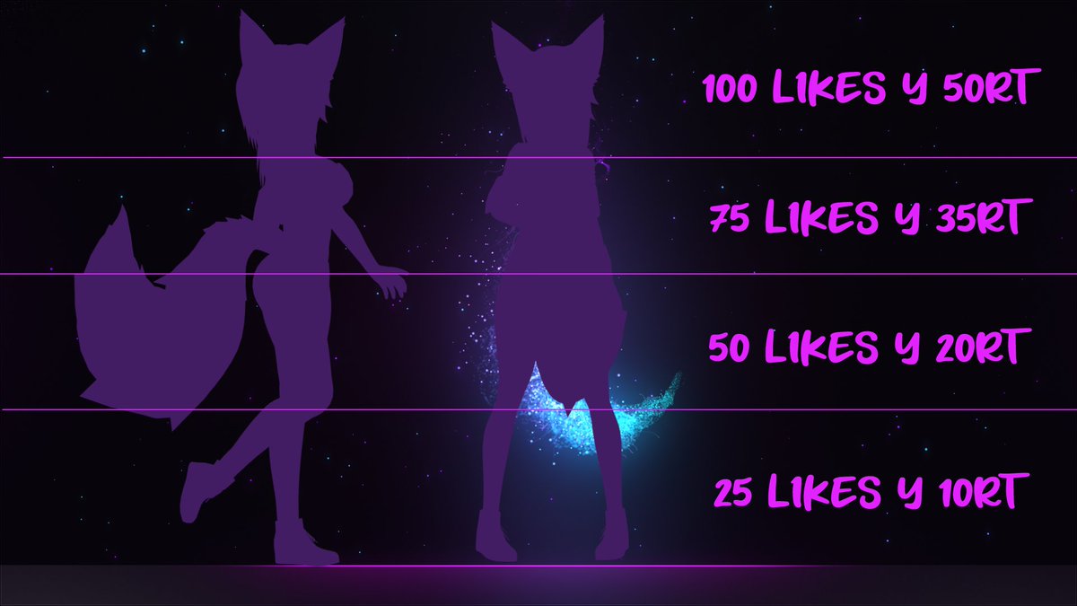 AishaVtuber's tweet photo. Creo que llegó el momento mis queridas michipelusillas, la revelación de mi nuevo modelo esta aquí. ¿Llegaremos a las metas antes del redebut? Comprobémoslo 😸

#Vtuber #VtuberES  #modelreveal #VtuberDebut #redebut #VRoid #VRoidStudio https://t.co/YtYCdwdPzA