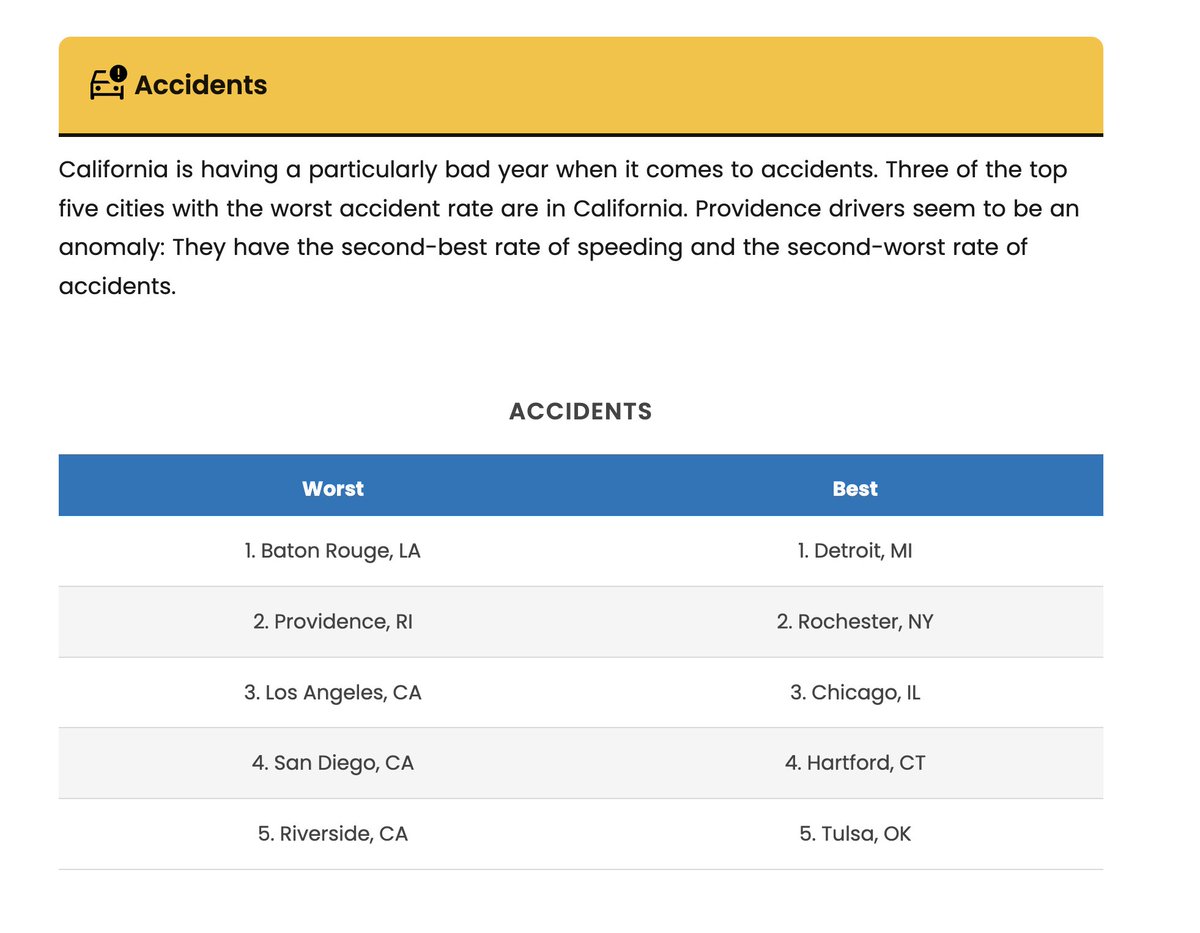 Automoblog tweet media