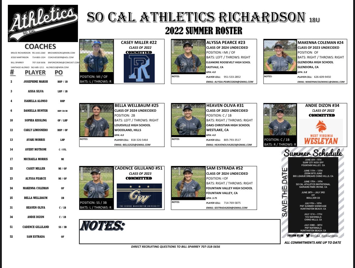 So Cal Athletics Richardson (@scas_richardson) on Twitter photo TC NATIONALS ~ TWO more wins today. TOMORROW 7/15 Bracket game THREE ~ 12:30pm vs Tampa Mustangs TJ ~ Chino Hills Community Park, Field 5🖤 <a href="/TCSFastpitch/">TC Fastpitch</a> <a href="/ExtraInningSB/">EXTRA INNING SOFTBALL</a> @Los_Stuff <a href="/socalsidelines/">SoCal Sidelines</a> <a href="/SoCalAsOrg/">So Cal Athletics</a> TC NATIONALS ~ TWO more wins today. TOMORROW 7/15 Bracket game THREE ~ 12:30pm vs Tampa Mustangs TJ ~ Chino Hills Community Park, Field 5🖤 <a href="/TCSFastpitch/">TC Fastpitch</a> <a href="/ExtraInningSB/">EXTRA INNING SOFTBALL</a> @Los_Stuff <a href="/socalsidelines/">SoCal Sidelines</a> <a href="/SoCalAsOrg/">So Cal Athletics</a>