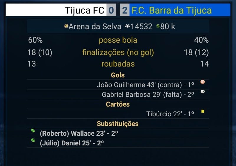 F.C. Barra da Tijuca🇺🇦 tweet media
