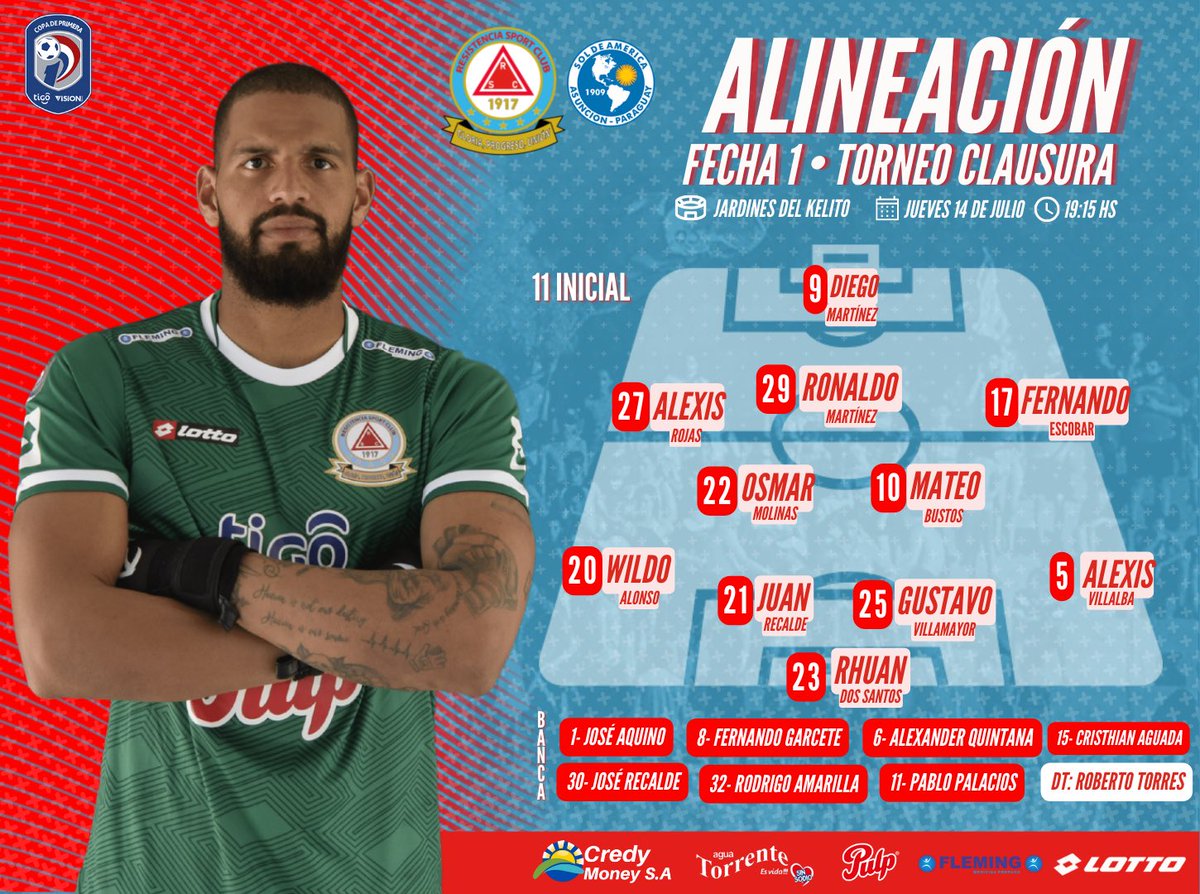 ParaguaSport's tweet photo. 🇵🇾 Vuelve la Copa de Primera Torneo Clausura 🏆
Fecha 1: Resistencia vs Sol de America 
19:15 hs
Jardines del Kelito https://t.co/Ys19b7Sjaj