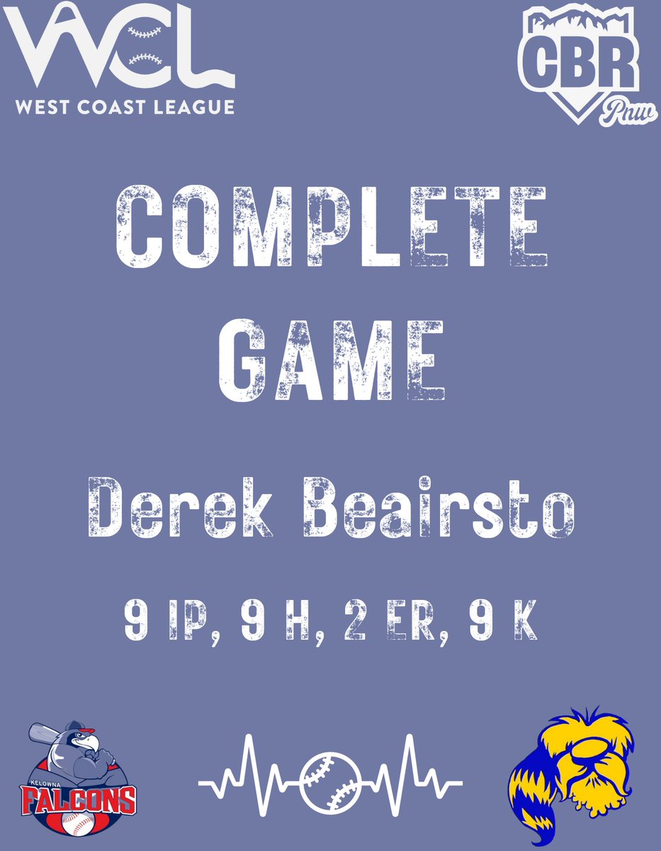 Derek Beairsto (<a href="/Centralia_BSB/">Centralia College Baseball</a>) went the distance, for the <a href="/kelownafalcons/">Kelowna Falcons</a> Tuesday night in their 19-2 victory.

After 4 starts this summer for Kelowna, Beairsto sits with a 3.13 ERA and is striking out about a batter an inning. 

<a href="/beairsto_derek/">Derek Beairsto</a>