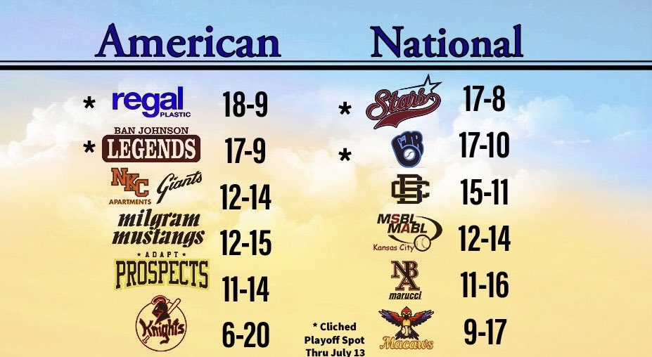 BanJohnsonBSB tweet media