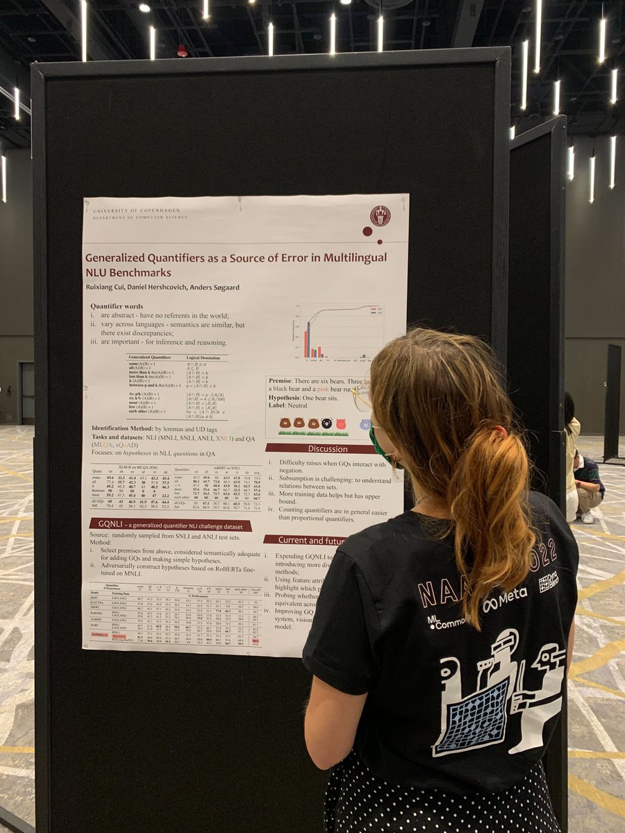 Dynamic Adversarial Data Collection Workshop tweet media