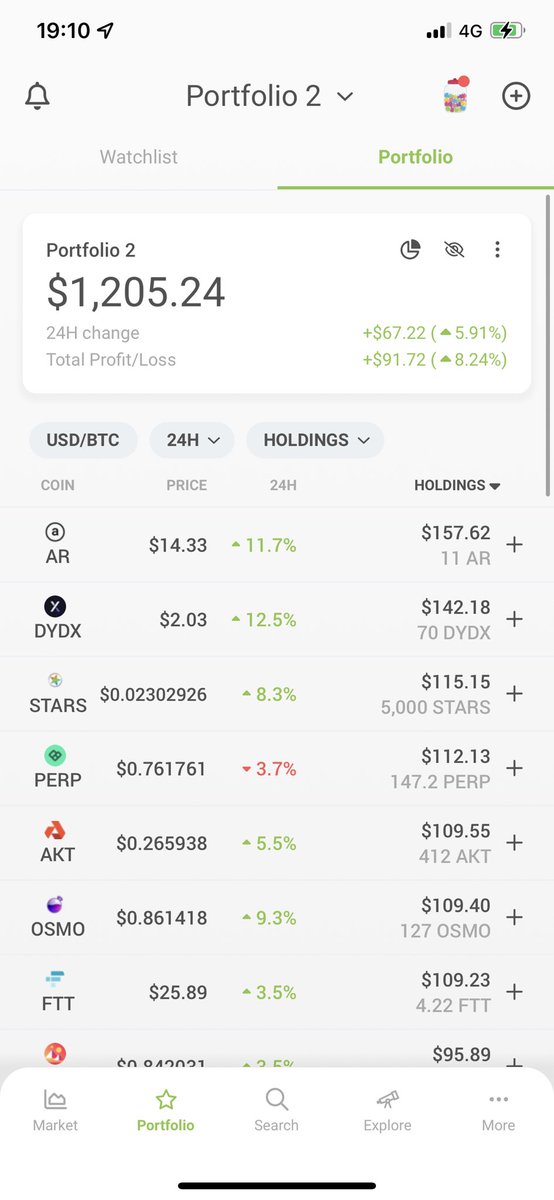 clippercrypto0's tweet photo. Nueva actualización de portafolio!! 11 monedas elegidas hasta ahora! https://t.co/EbFdz9CDNO