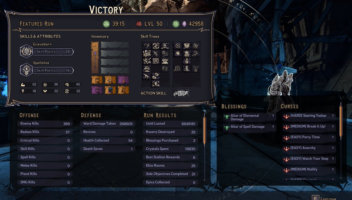 LazyData tweet media