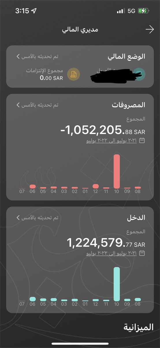 SalmanShehri's tweet photo. @ii3boodil احس فيه شيء غلط!! شكله يحسب المبلغ اللي احوله من حسابي الاول لحسابي الثاني مصاريف و دخل 🤔
فيه شيء غلط بالموضوع لان مستحيل اكون صرفت هذا كله!! https://t.co/GqC9icfCYE