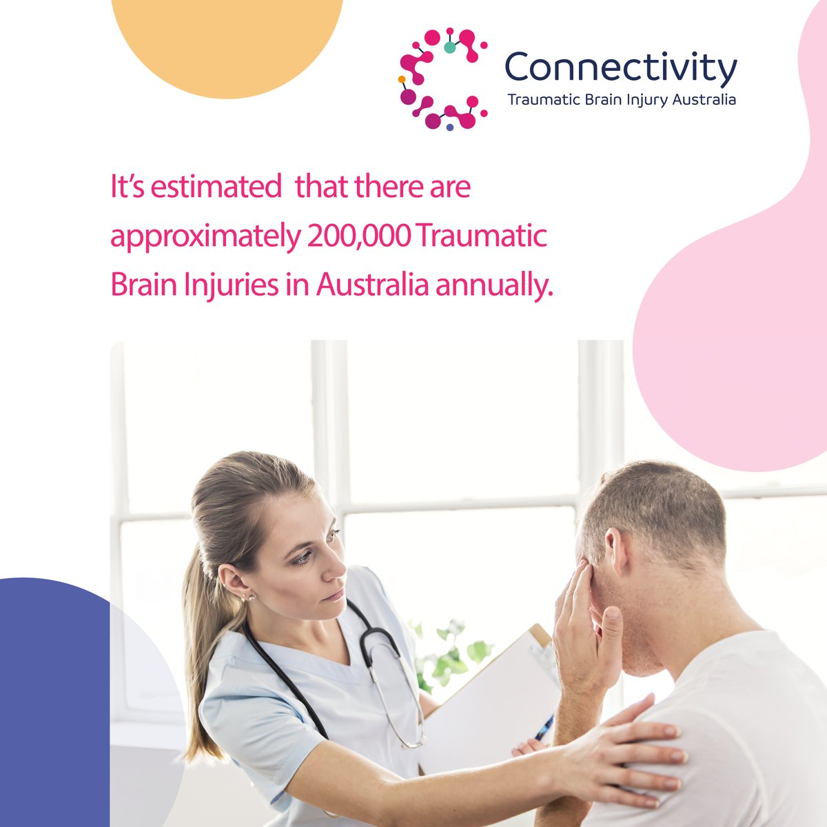It's estimated that there are 180,000 - 200,000 Traumatic Brain Injuries in Australia each year but a large number of these go unreported and therefore untreated. 

#traumaticbraininjury #concussion #GetAheadofConcussion