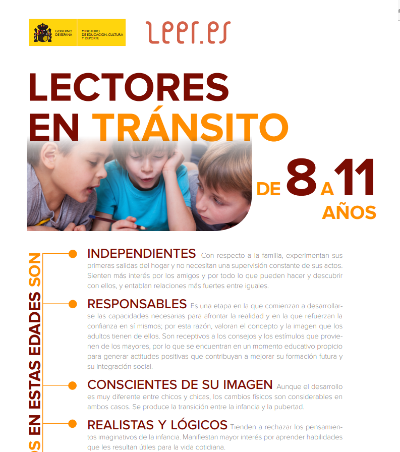 En #CreceLeyendoConmigo te ofrecemos pautas para fomentar la lectura en niños y niñas de 8 a 11 años. ¡Conócelas!
ow.ly/8Xco50I98AX
Recuerda que los lectores a esa edad son:
🏷️Independientes
👕👗Conscientes de su imagen
🧠Realistas y lógicos
💻Tecnológicos