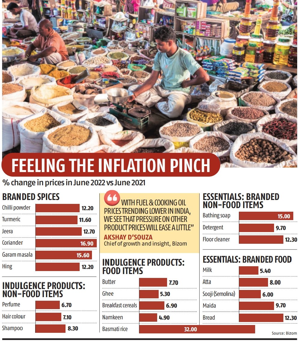 Not just that. Even, the price of bathing soap and detergent is up 15% and 9.7% in a year, respectively. 
<a href="/sharleendsouza/">Sharleen D'Souza</a> reports