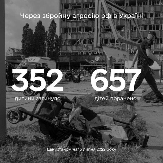 NGO_Magnolia's tweet photo. З 24 лютого в Україні 352 дитини загинули через вторгнення рашистів, понад 657 дітей - поранено. https://t.co/MSLDJ7pKUi