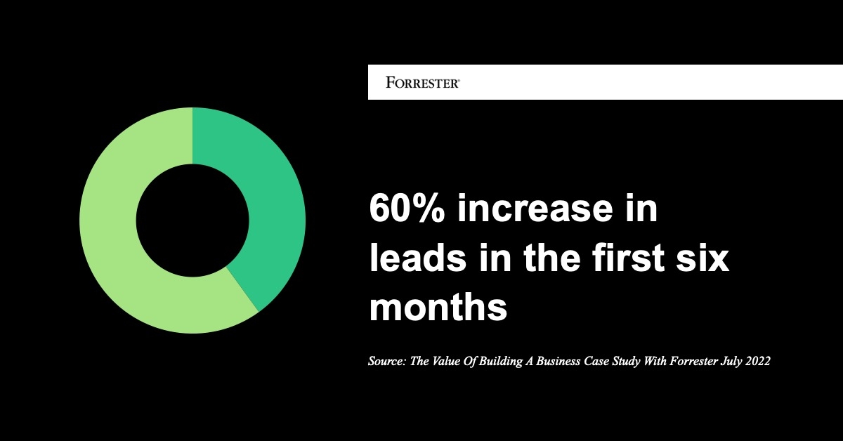 THEWDCJR's tweet photo. Having a trusted 3rd party declare and quantify your solution's ROI value for customers: that’s the @forrester TEI effect. 

A Forrester TEI study solves your business problems:
• Increasing leads
• Detailed ROI analysis
• Engaging decision-makers https://t.co/oYpncsvvpq