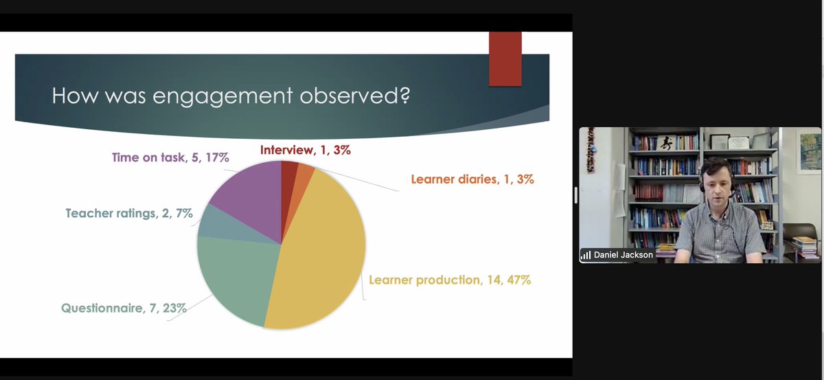 jomynard's tweet photo. Our 8th #RILAE LAb session on Engagement and Learner Autonomy is off to a great start! Feel free to join the afternoon sessions from 3pm JST and watch the pre-recorded sessions. https://t.co/xkP6iKVKM9 https://t.co/2QFMfDzFvC