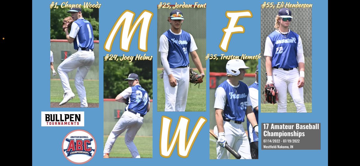 MidWest Futures Ohio (formerly Cobras Helms) tweet media