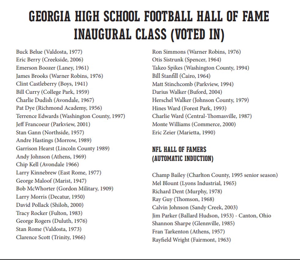 epugh4846's tweet photo. That’s one hell of a list #GAstrong 💪🏼💪🏼💪🏼🏈🏈🏈 https://t.co/aWr1zoAt62