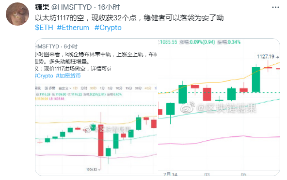 HMSFTYD's tweet photo. 昨日分享总结
$BTC  $ETH
比特币的空收获600个点
以太坊的空收获32个点
心动不如行动，达摩院的百倍计划等着你来参与呦
#BTC  #ETH #Crypto https://t.co/E66xwtEd36