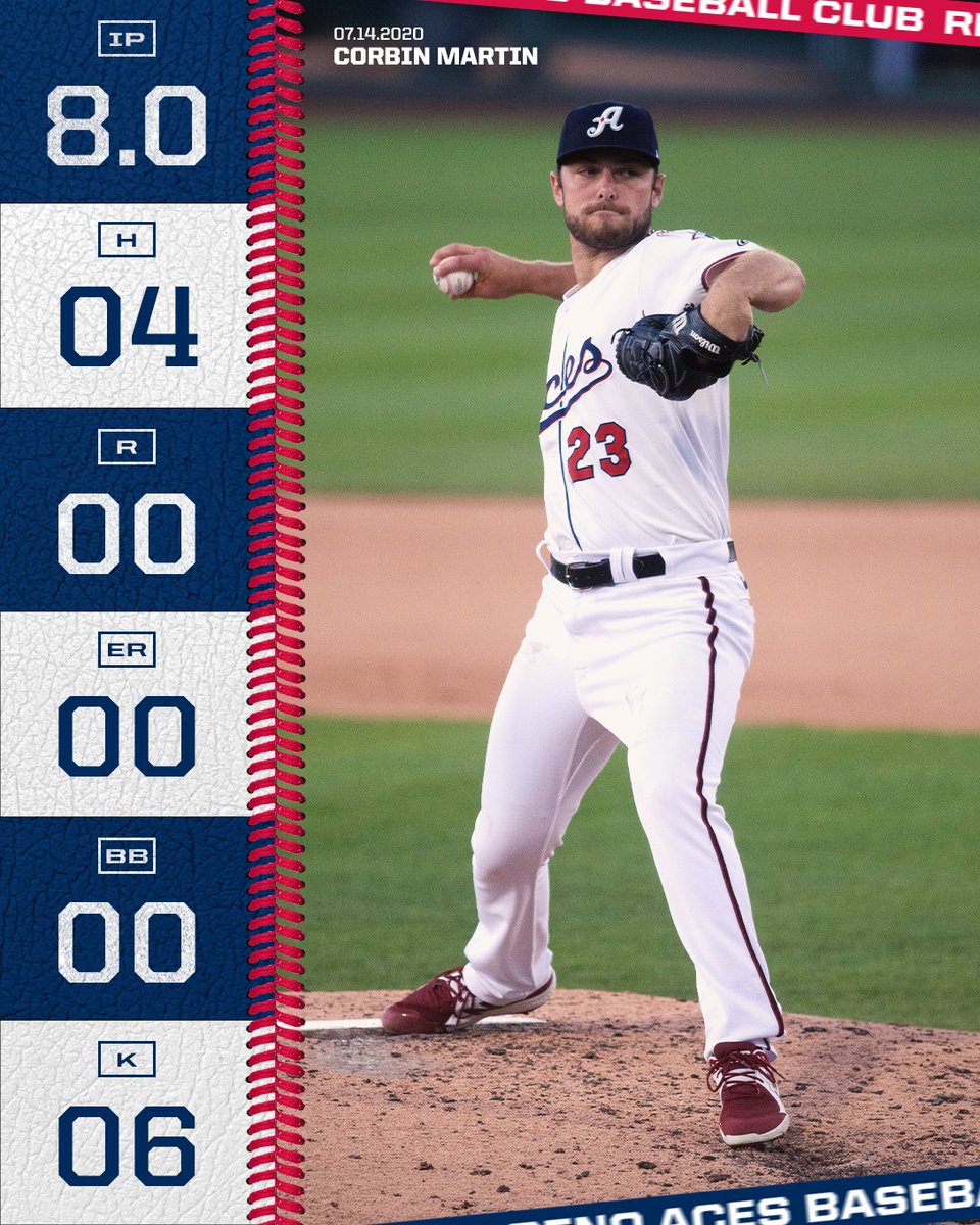 Reno Aces tweet media