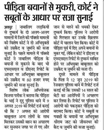 Forensic Science Laboratory, Rajasthan, tweet media