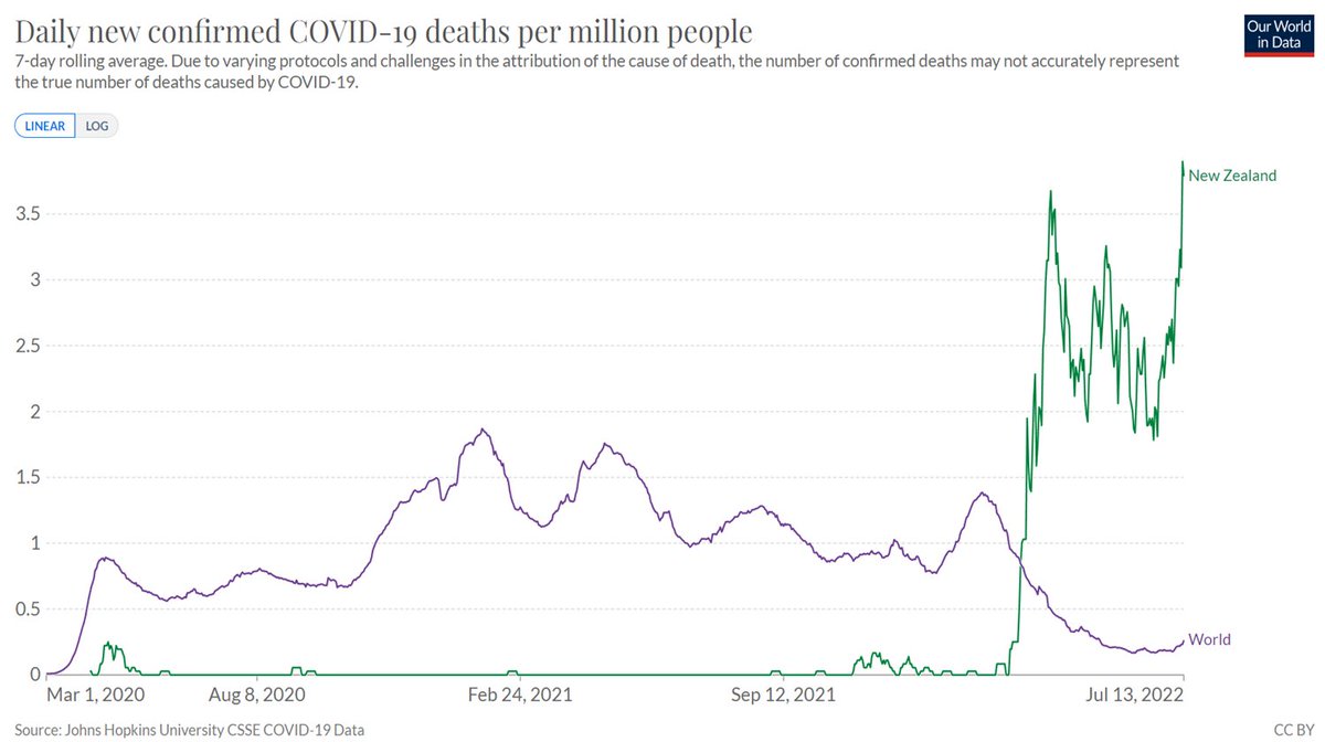 𝕊𝕒𝕘𝕖 🇳🇿❤🇳🇿✊ tweet media