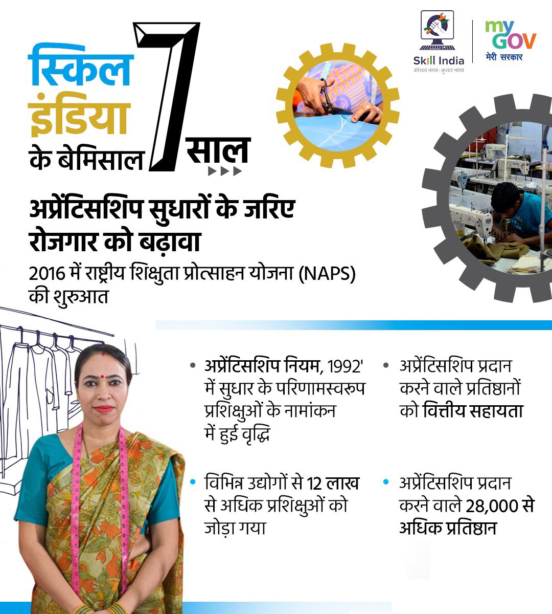 MyGovIndia on Twitter "National Apprenticeship Promotion Scheme