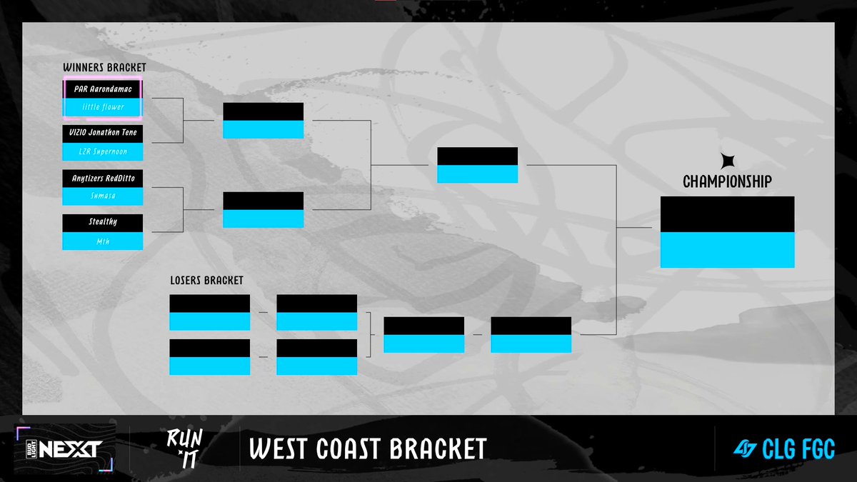 Our #RUNITCLG West Coast Top 8 is now live! 

<a href="/Mth_014/">Mth</a>
<a href="/StealthyFGC/">Stealthy</a>
<a href="/_Sumasa/">Sumasa</a>
<a href="/reddittoXD/">RedDitto</a>
<a href="/TheSupernoon/">EG Supernoon @ Frosty</a>
<a href="/jonathan_tene/">Jonathan Tene</a>
<a href="/LittleFlowerFGC/">little flower</a>
<a href="/Aarondamacc/">Aaron 🤠</a> 

🎙 <a href="/HellPockets/">HellPockets</a> &amp; <a href="/Meta_Abe/">MetaAbe</a>
📺 clg.tv