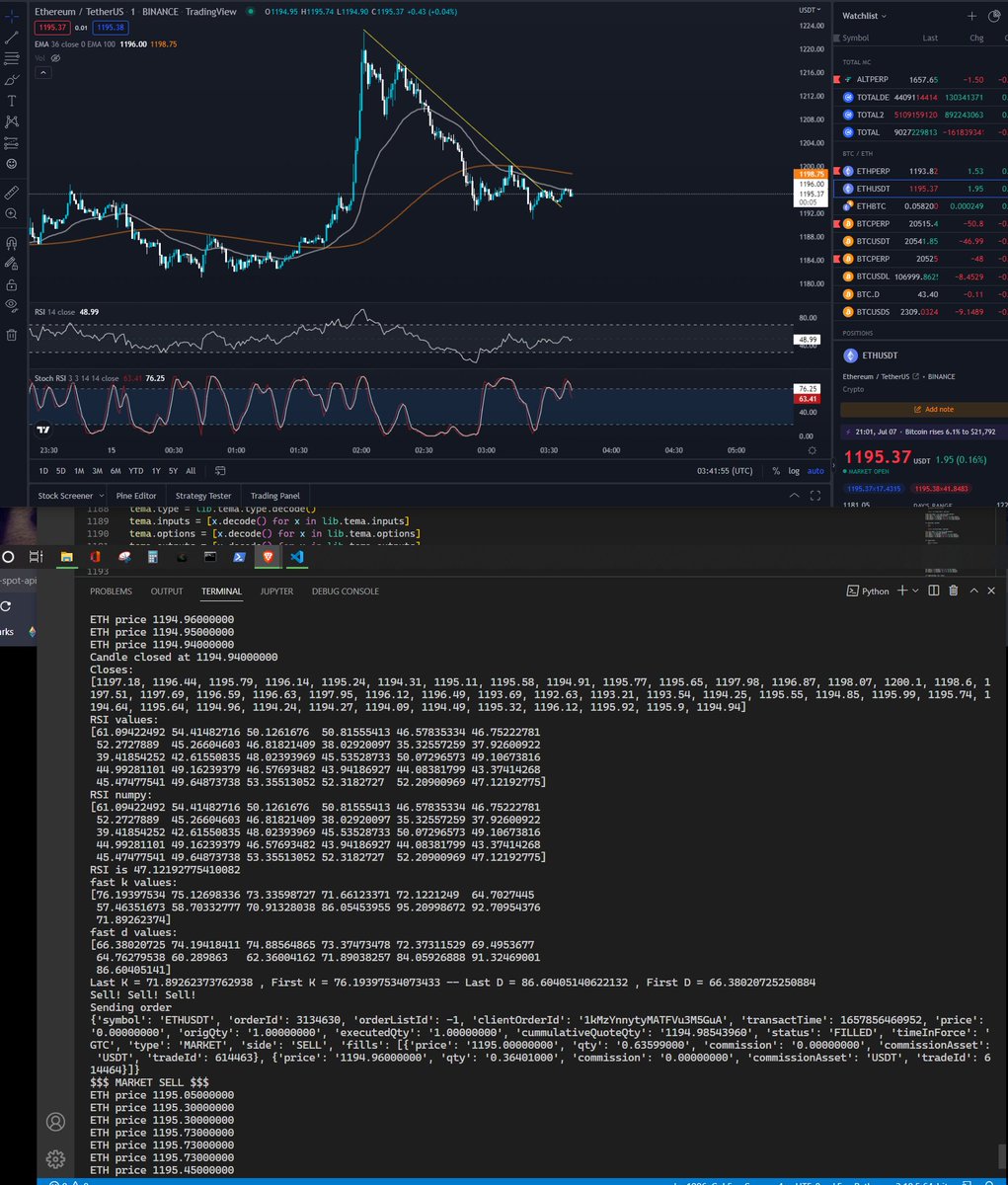 Second BOT just dropped!

FINALLY after a long struggle just to get the stoch rsi working.
Still testing, but making shekelsss already lmao

Never give up😤