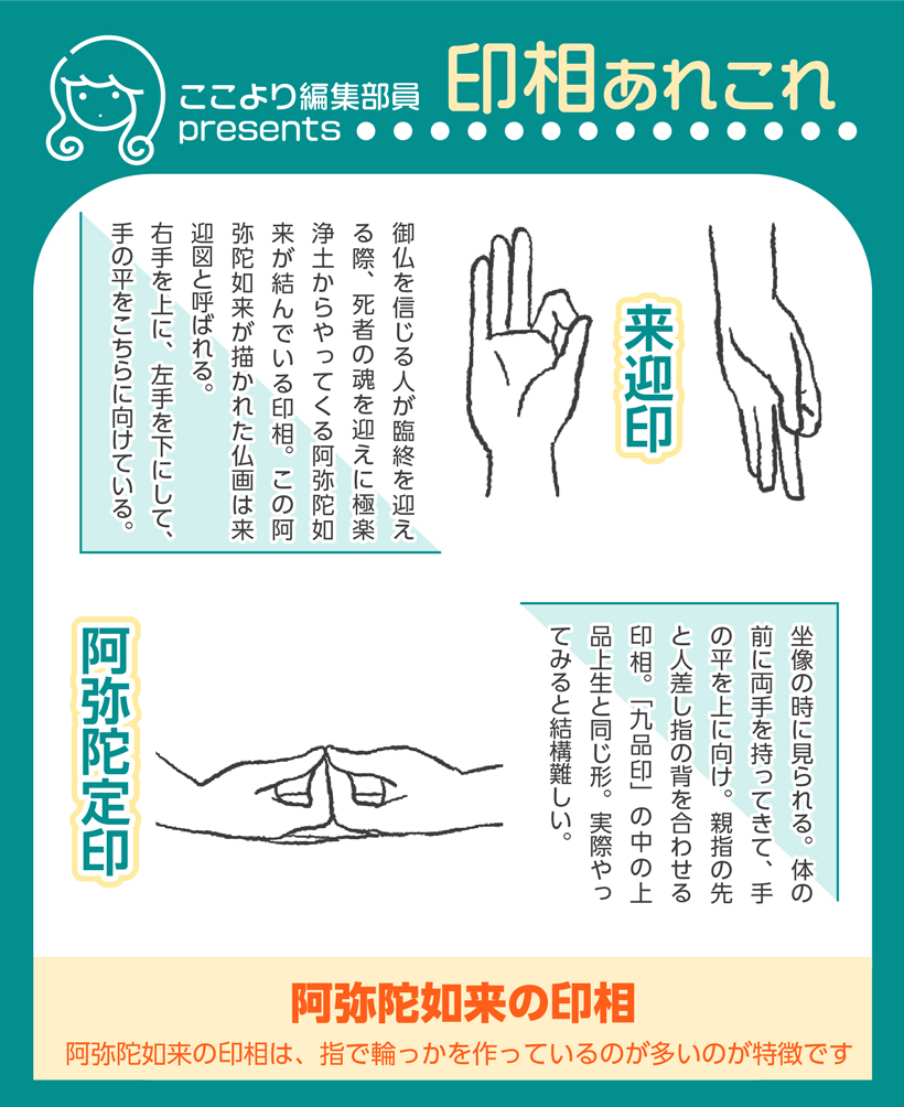 □印相とは？ 仏像を見ると、手指がいろんな形になっています。これは