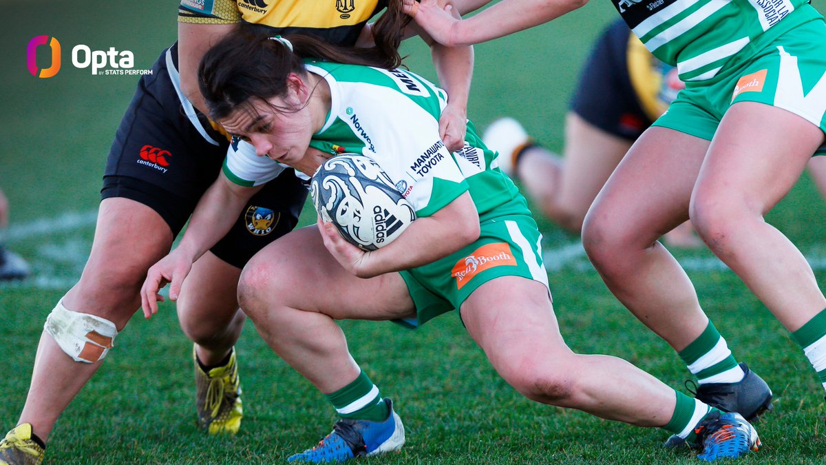 12 - Jayme Nuku (<a href="/ManawatuRugby/">Manawatū Turbos & Cyclones</a>) won 12 turnovers in the 2021 Farah Palmer Cup, more than any other player in the competition. Robust.