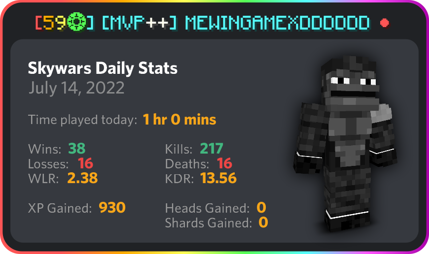 MEWINGAMEXD's tweet photo. best solo insane session in a while but i kept dying to autoclickers and kb rods https://t.co/3gY1kz37Pf