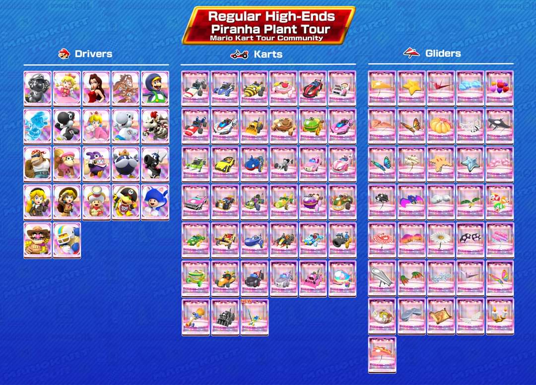 Updated ACP content.
Credits to Aldo and Alatorre.