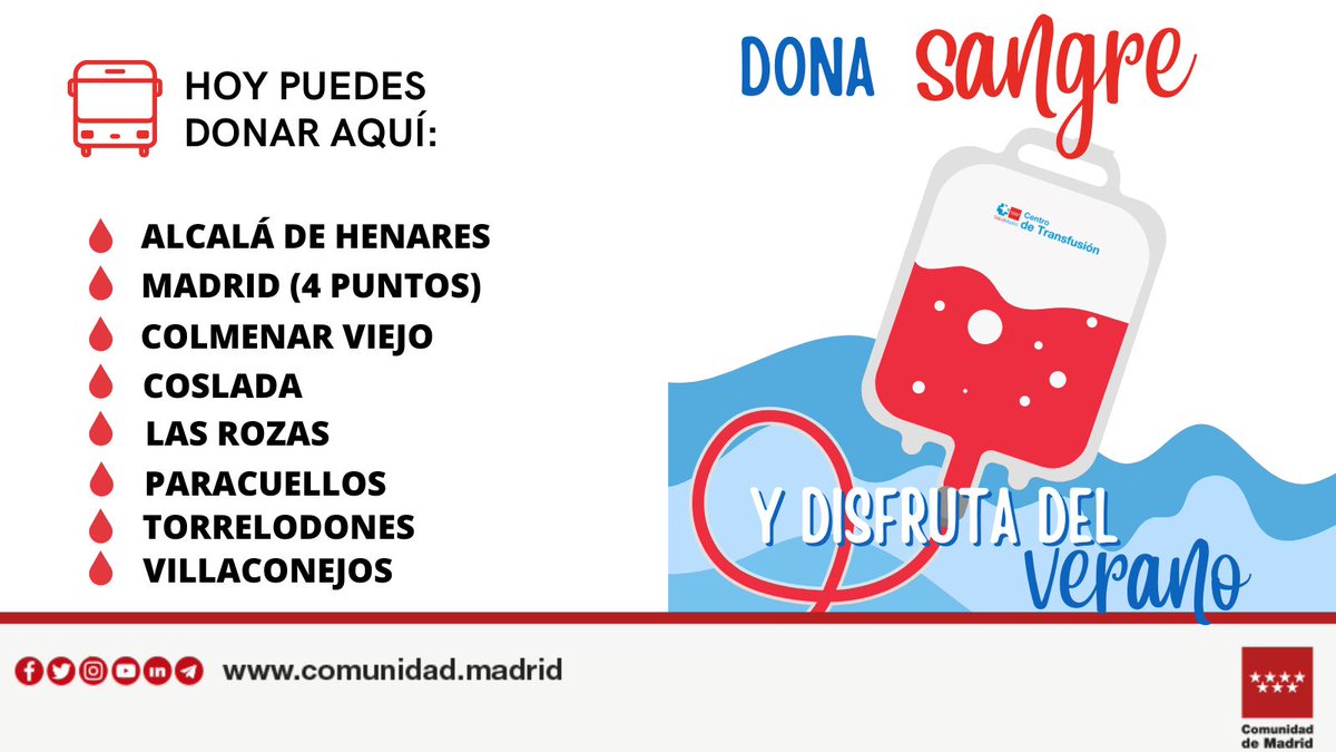 Madridonasangre's tweet image. 📢 ATENCIÓN!! Las donaciones de #sangre no remontan: Vacaciones +ola de calor+ incidencia Covid.

🚨 URGE: 0+ 0- y A-.

🩸 Tenéis muchos puntos donde donar #sangre. 
Muchos hospitales y hoy 11 unidades móviles.

⏰ Consulta horarios y direcciones